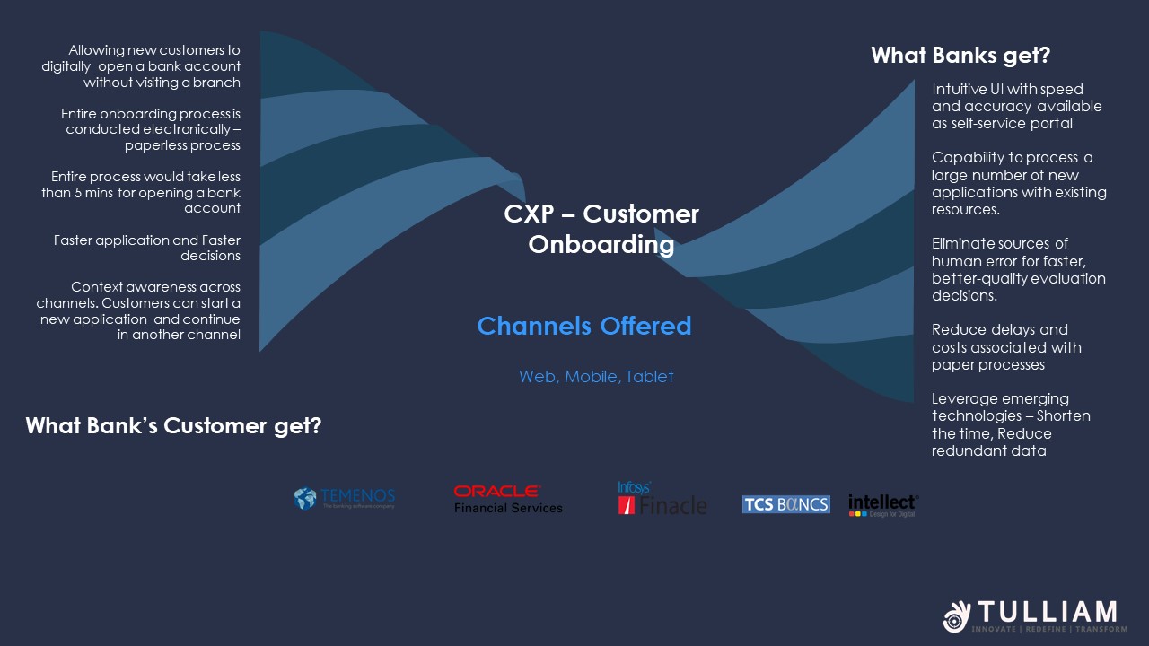 Tulliam-CXP-Customer-OB