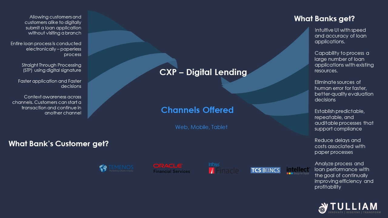 Tulliam-CXP-Digital-Lending